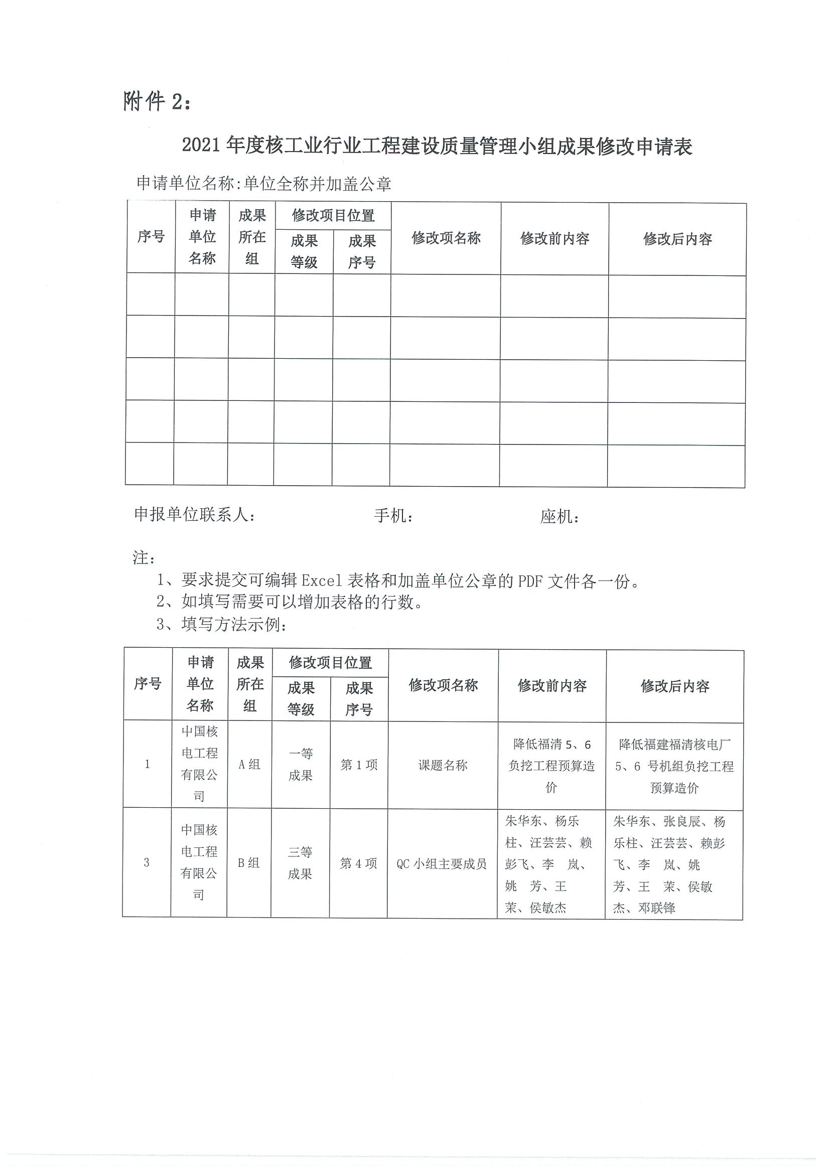 核设协[2021]36号 关于公布2021年度核工业行业工程建设质量管理小组成果名单的通知（最终版）_页面_12.jpg