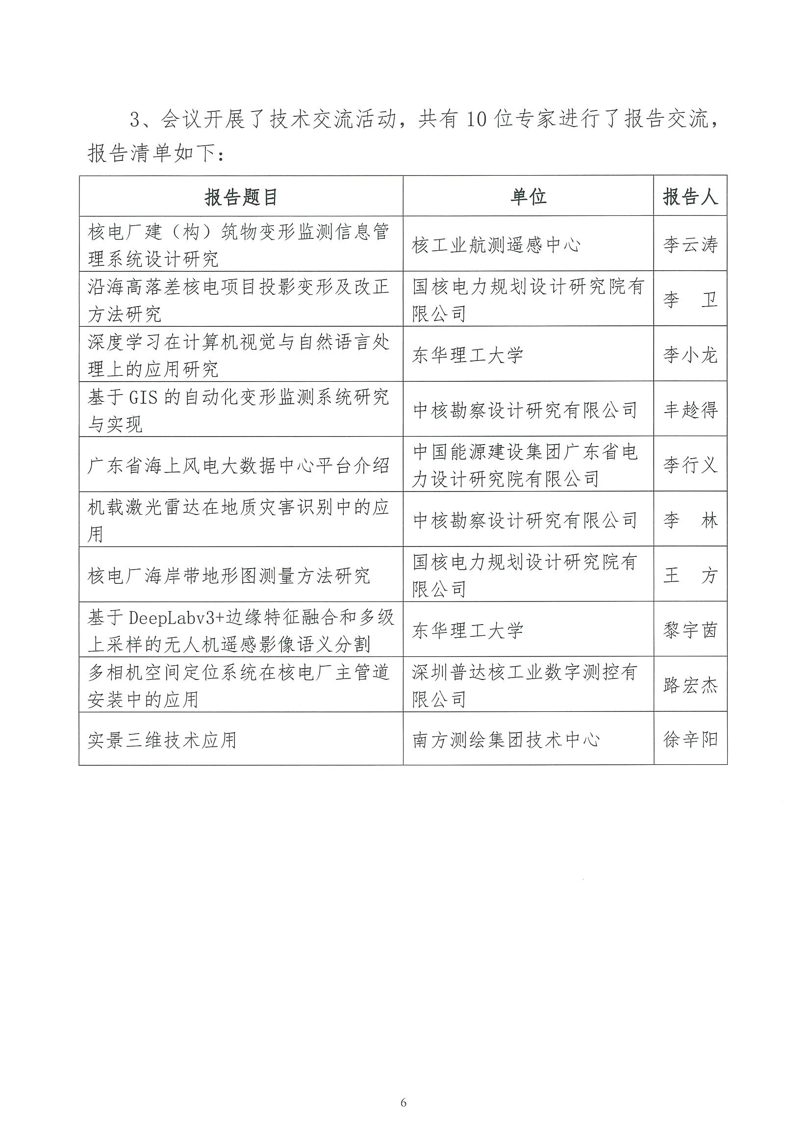 核设协[2023]66号关于发布《中国核工业勘察设计协会测绘专委会第一届核工业行业测绘地理信息技术交流会会议纪要》的通知_页面_6.jpg