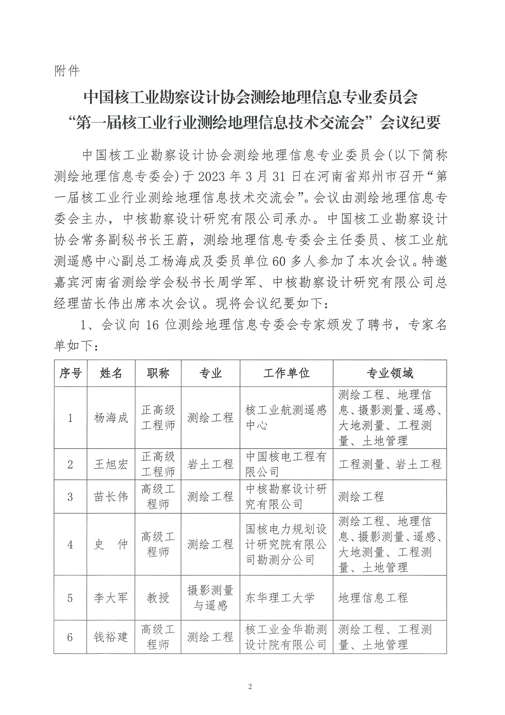 核设协[2023]66号关于发布《中国核工业勘察设计协会测绘专委会第一届核工业行业测绘地理信息技术交流会会议纪要》的通知_页面_2.jpg
