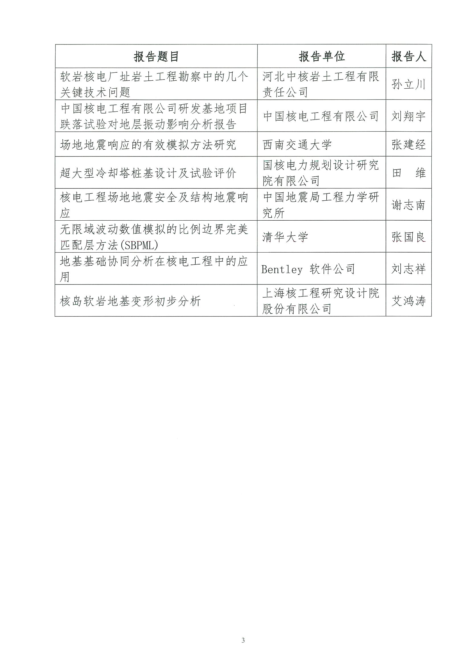 核设协[2023]65号关于发布《中国核工业勘察设计协会厂址安全专委会核设施厂址勘察与结构设计专题研讨会会议纪要》的通知_页面_3.jpg