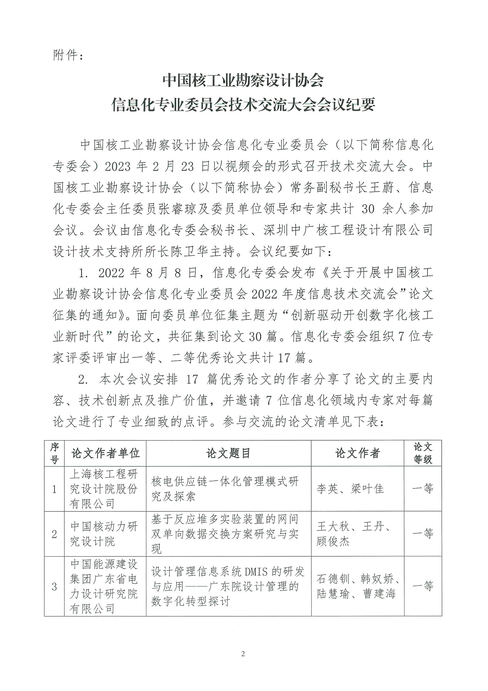 核设协[2023]64号关于发布《中国核工业勘察设计协会信息化专业委员会技术交流大会会议纪要》的通知_页面_2.jpg